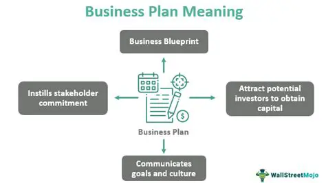 The Importance of Business Planning in Sweet Martabak Business