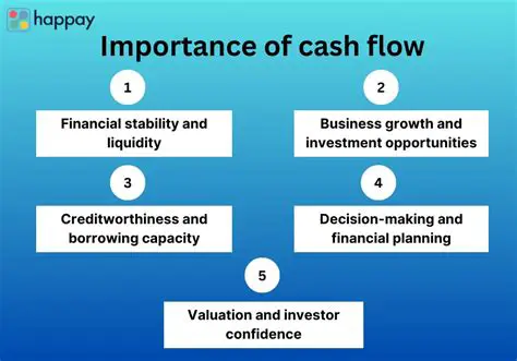 The Importance of Cash Flow in Assessing Liquidity