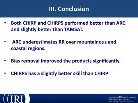 The Importance of Chirp Validation