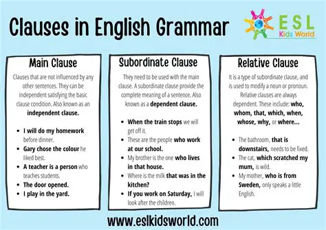 The Importance of Clauses and Phrases