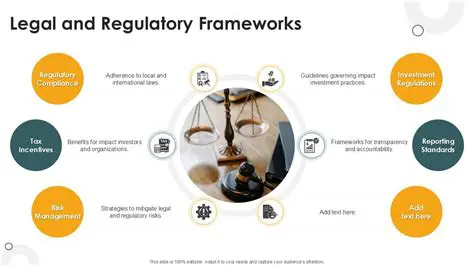 The Importance of Clear Legal Arrangements