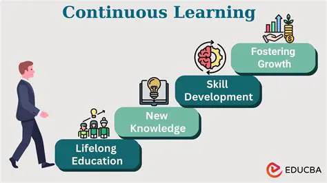 The Importance of Continuous Learning