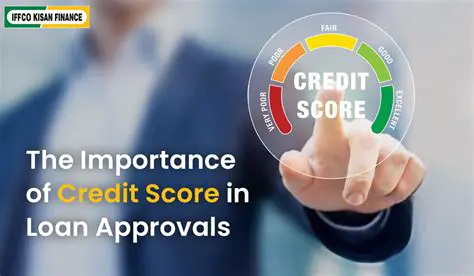 The Importance of Credit Score