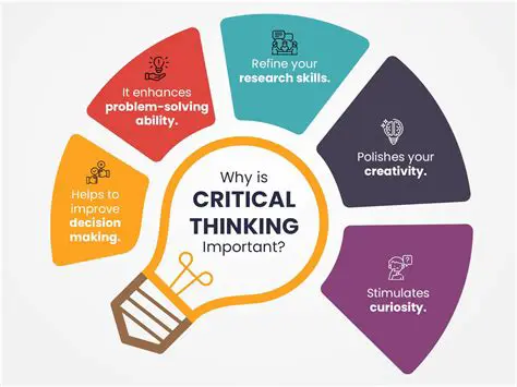 The Importance of Critical Thinking and Planning