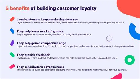 The Importance of Customer Loyalty in the Modern Business Era
