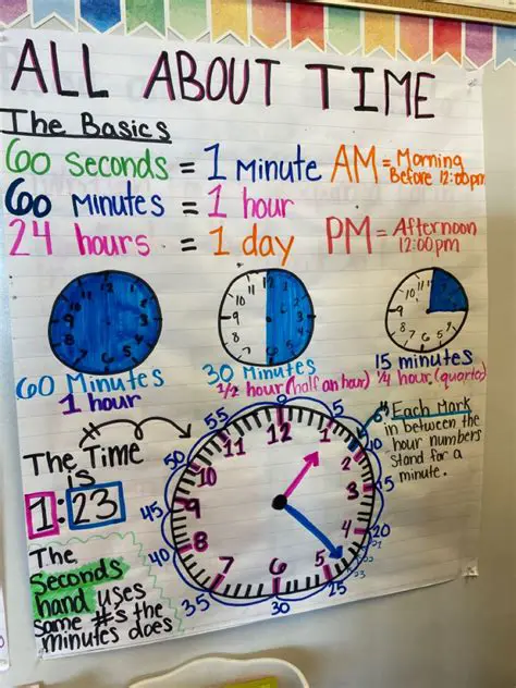The Importance of Daily Teaching Hour Limits