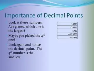 The Importance of Decimal Points