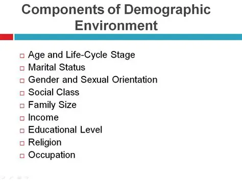The Importance of Demographic Components