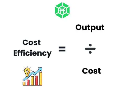 The Importance of Distribution Cost Efficiency