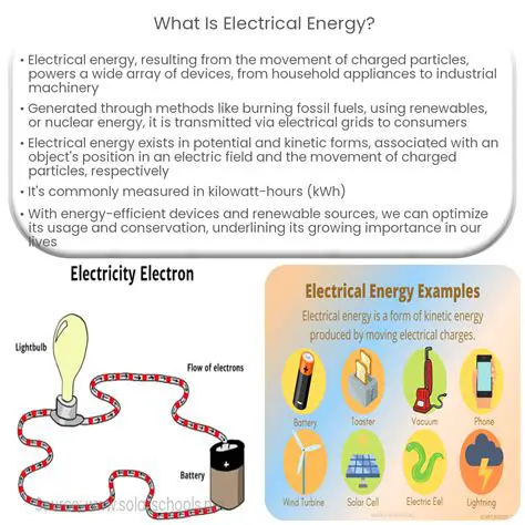 The Importance of Electric Energy in Modern Life