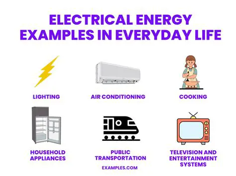 The Importance of Electrical Energy in Everyday Life