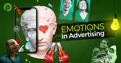 The Importance of Emotion in Advertising