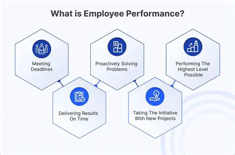 The Importance of Employee Engagement in Improving Employee Performance