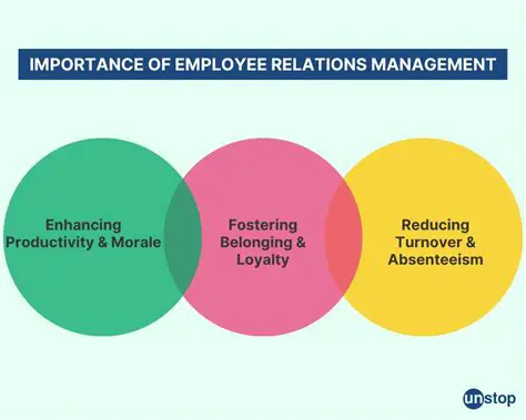 The Importance of Employee Public Relations in Educational Institutions