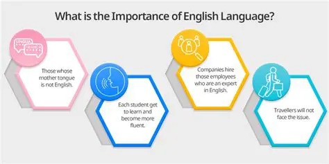 The Importance of English Language Learning in Japan