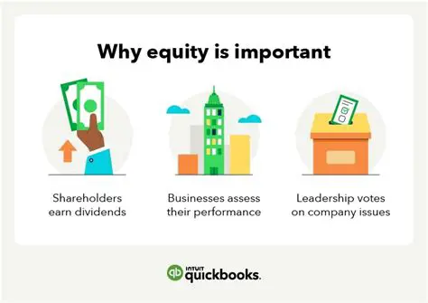 The Importance of Equity in Business