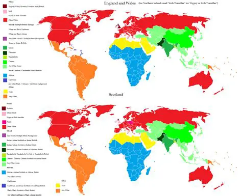 The Importance of Ethnic Classification