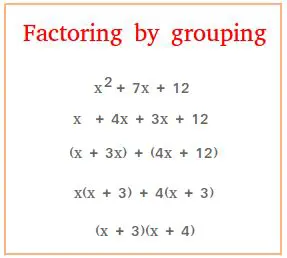The Importance of Factoring by Grouping