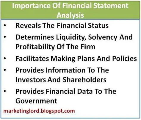 The Importance of Financial Data Interpretation