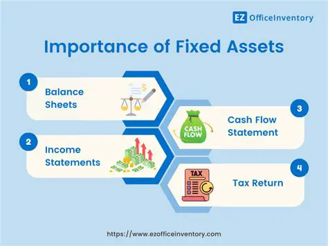 The Importance of Fixed Assets Accounting System