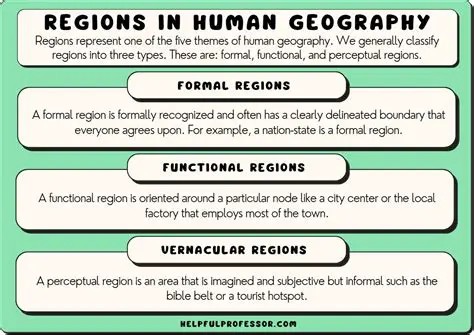 The Importance of Geographical Regions