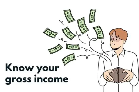 The Importance of Gross Income
