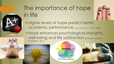 The Importance of Hope in Writing