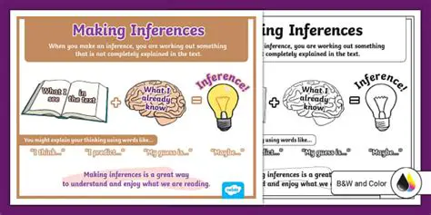 The Importance of Inferring in Reading Comprehension