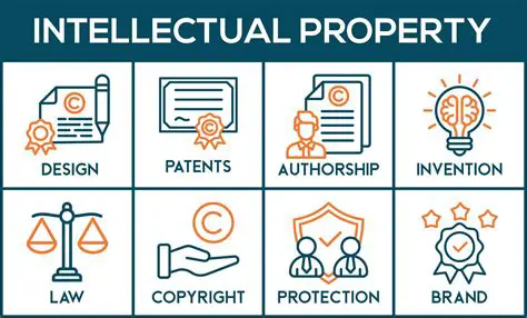 The Importance of Intellectual Property Law in Indonesia