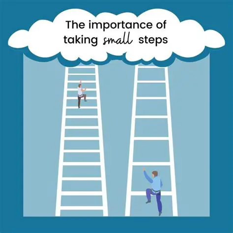 The Importance of Intermediate Steps