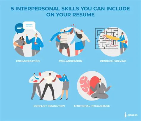 The Importance of Interpersonal Competence