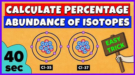 The Importance of Isotope Abundance