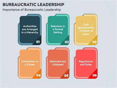 The Importance of Leadership in Bureaucratic Performance