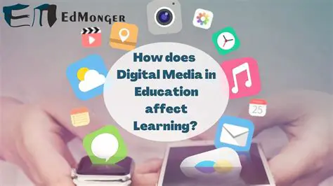 The Importance of Learning Media in Education