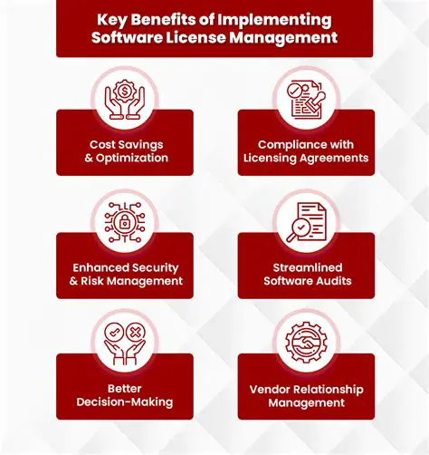 The Importance of Licensing in Software Development