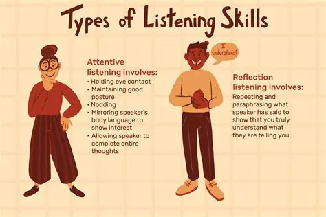 The Importance of Listening and Repeating