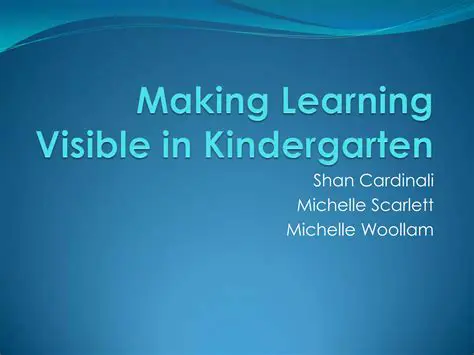 The Importance of Making Learning Visible