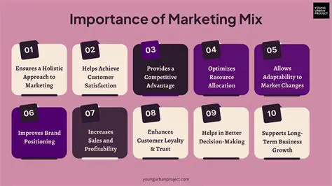 The Importance of Marketing Mix in Customer Satisfaction
