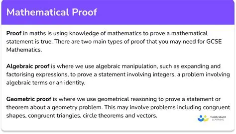 The Importance of Mathematical Proofs in Education