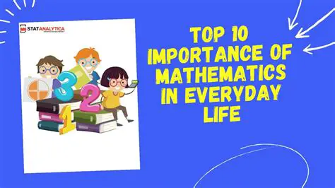 The Importance of Mathematics Education in Elementary School