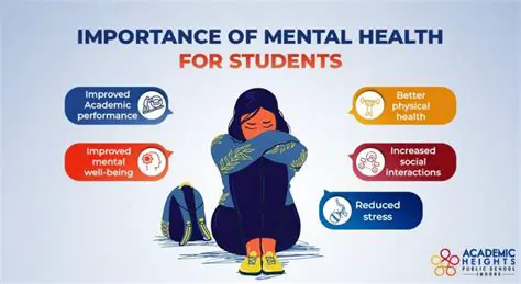 The Importance of Mental Health Support for Teens