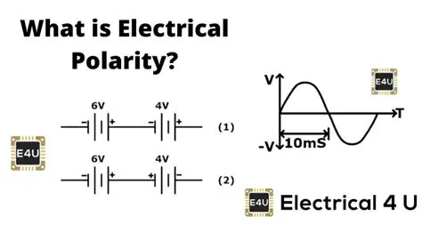 The Importance of Meter Lead Polarity