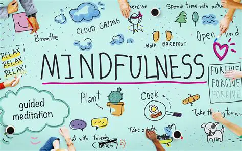 The Importance of Mindfulness in Online Communication