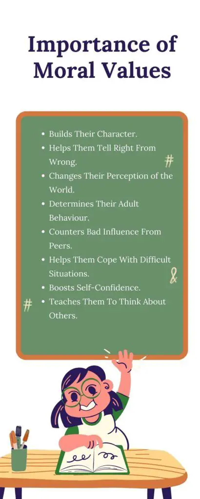 The Importance of Moral Values in the STE Class Community