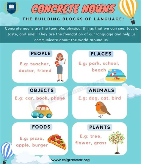 The Importance of Nouns in Language