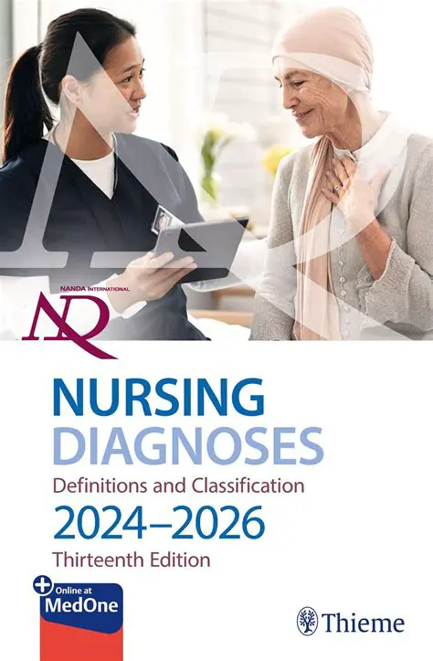 The Importance of Nursing Diagnoses
