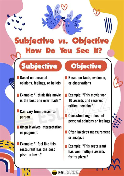 The Importance of Objective Voice in Historical Narratives