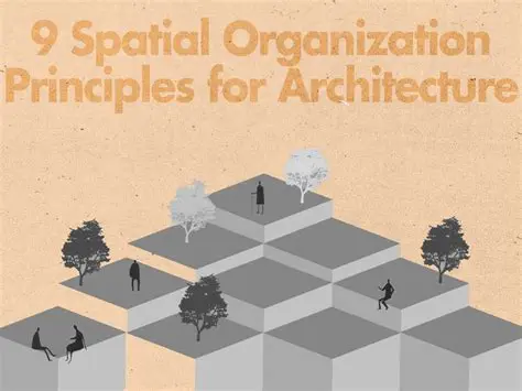 The Importance of Office Spatial Planning