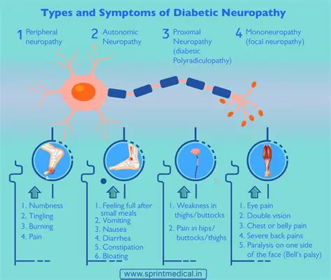 The Importance of Pain Management in Diabetic Neuropathy