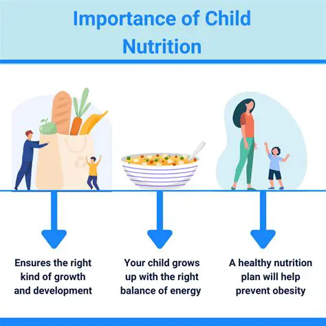 The Importance of Parenting and Nutritional Status